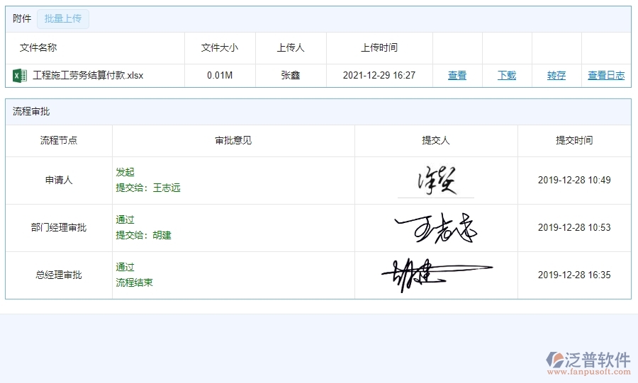 四、使用泛普軟件-園林工程分包付款管理系統(tǒng)的好處