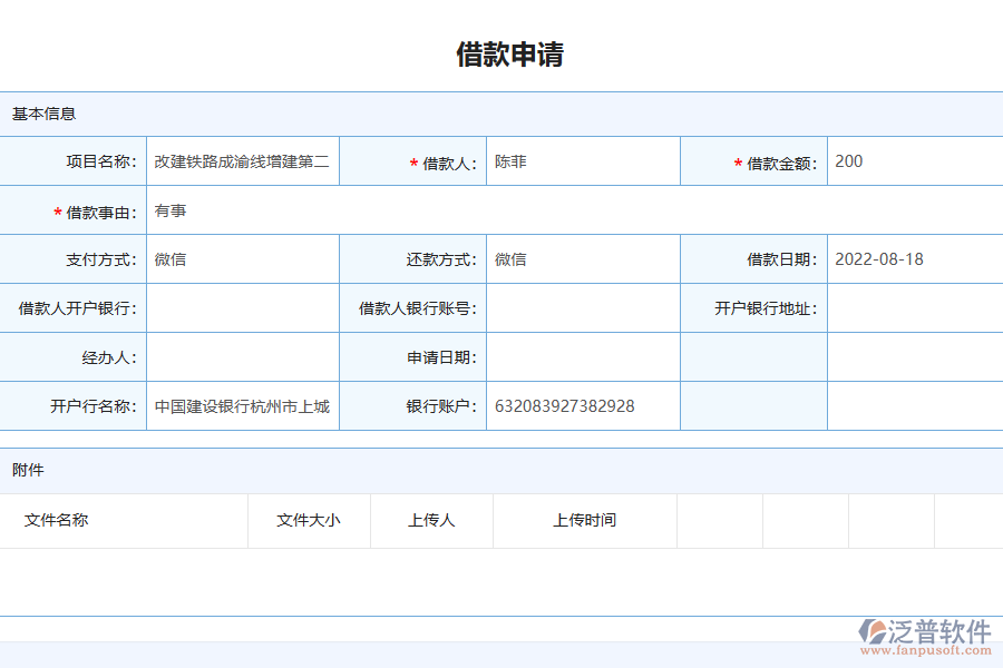 泛普軟件-園林工程企業(yè)管理系統(tǒng)中借款申請(qǐng)列表為企業(yè)帶來(lái)的價(jià)值