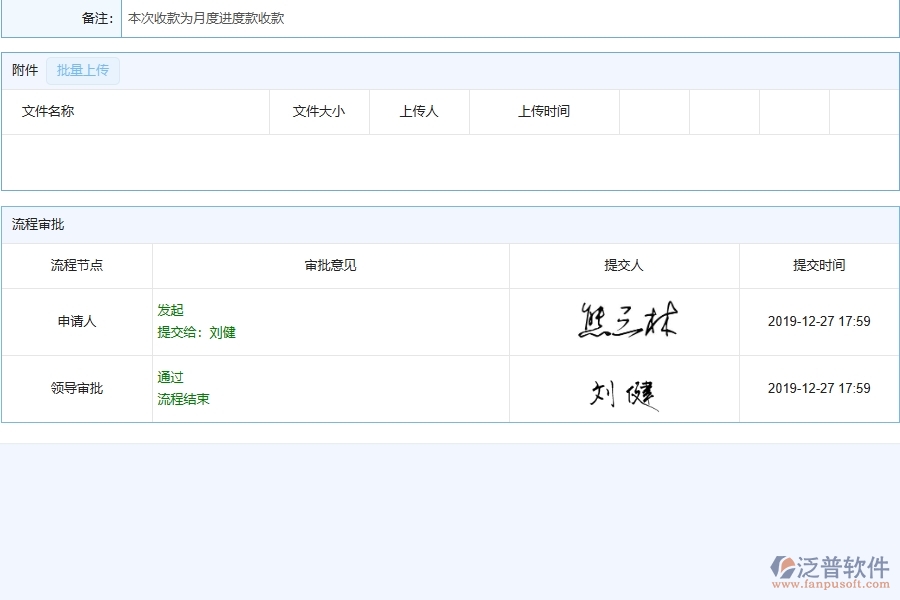 泛普軟件-弱電工程管理系統(tǒng)中項(xiàng)目收支匯總表管理的競(jìng)爭(zhēng)優(yōu)勢(shì)