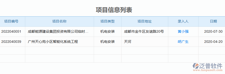 四、泛普軟件-機電工程企業(yè)在施工過程管理中需要注意哪些問題