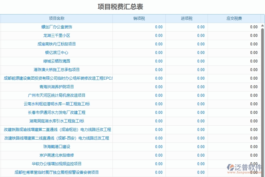 二、泛普軟件-機電工程管理系統(tǒng)如何解決工程企業(yè)的項目稅費匯總表痛點