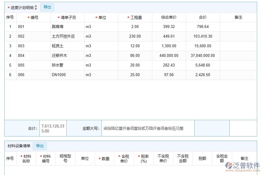 泛普軟件-進(jìn)度計(jì)劃查詢?yōu)閳@林工程企業(yè)提供了哪些方面的應(yīng)用價(jià)值