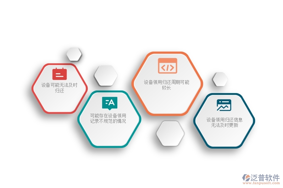 一、幕墻工程公司在設(shè)備領(lǐng)用查詢管理時(shí)遇到的問(wèn)題