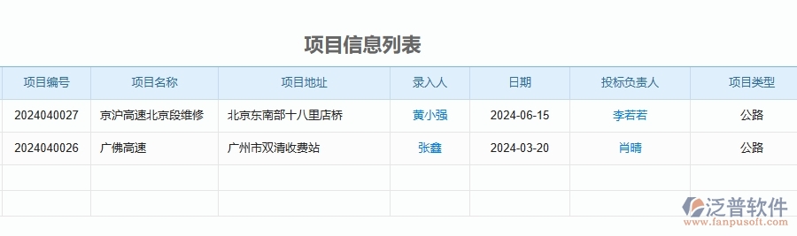 三、泛普軟件-公路工程管理系統(tǒng)中施工過程管理的注意事項(xiàng)