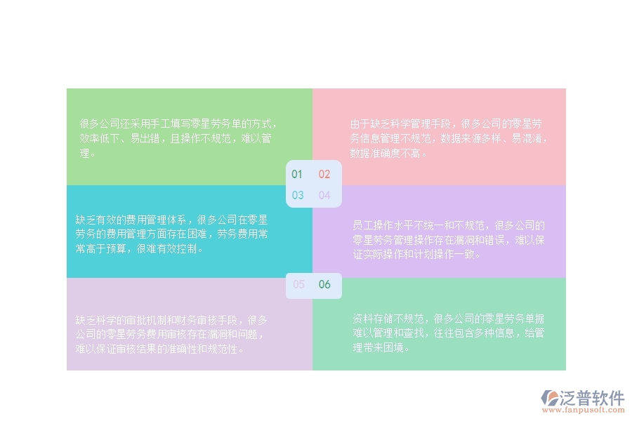 一、國內80%的公路企業(yè)在零星勞務單管理中普遍存在的問題