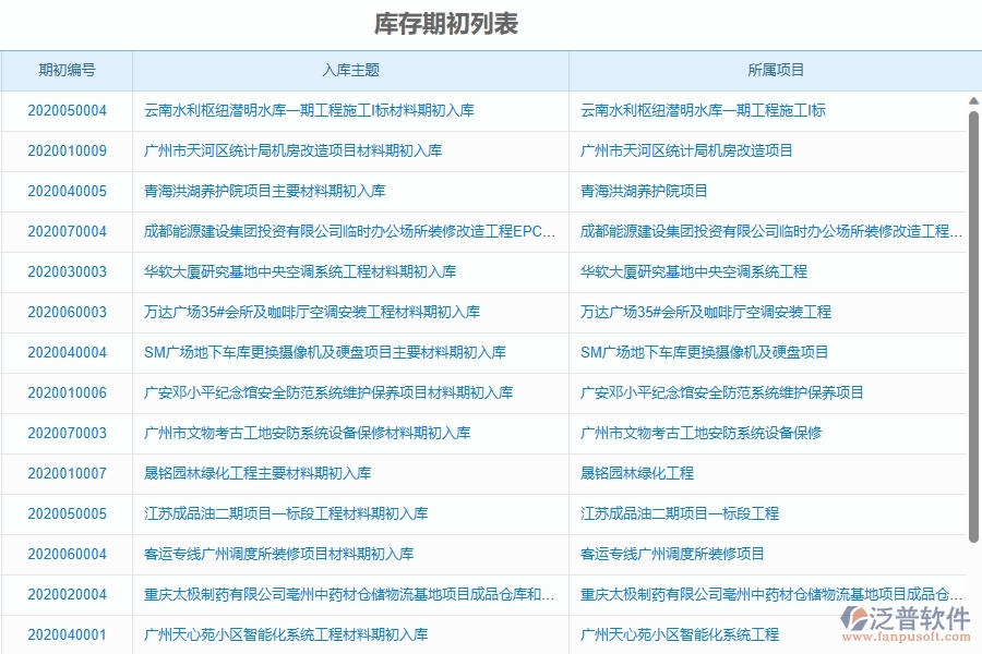 二、使用泛普軟件-機(jī)電工程管理系統(tǒng)有哪些好處