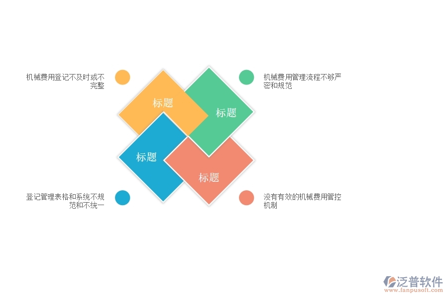 一、在園林工程企業(yè)中機(jī)械費(fèi)登記管理常見的問題