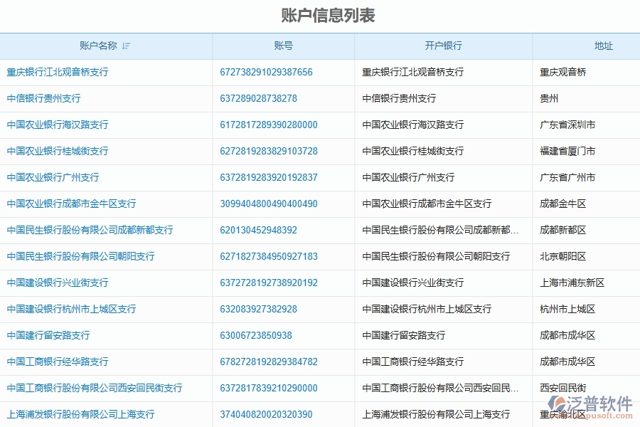 泛普軟件的機(jī)電工程企業(yè)管理系統(tǒng)如何有效提高賬戶信息存儲(chǔ)的管理