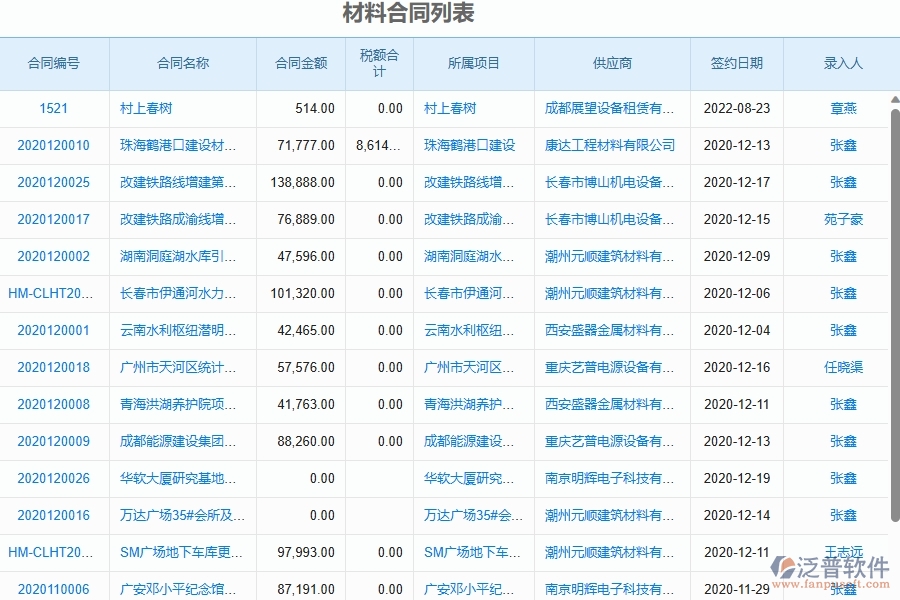 二、泛普軟件-幕墻工程企業(yè)管理系統(tǒng)的材料合同列表為工程企業(yè)帶來四大管理革新