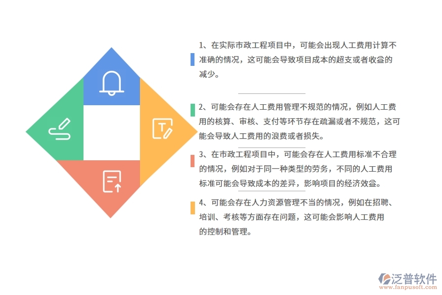 在市政工程企業(yè)管理中勞務人工費方面存在的問題