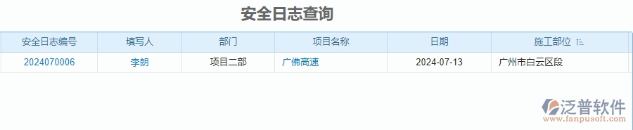 二、泛普軟件-公路工程管理系統(tǒng)如何解決工程企業(yè)的安全報(bào)表痛點(diǎn)