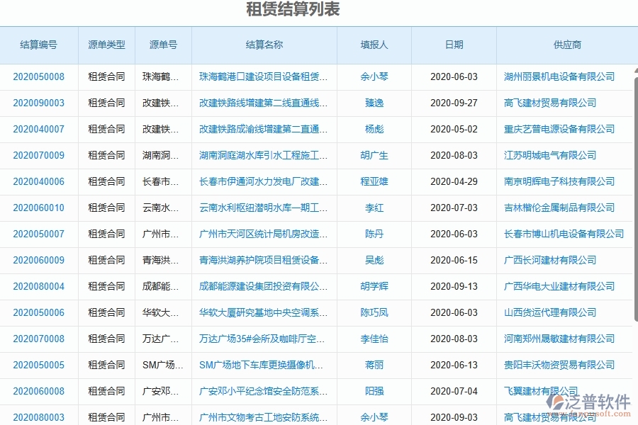 二、泛普軟件-幕墻工程企業(yè)使用了系統(tǒng)之后，給租賃結算帶來了哪些好處