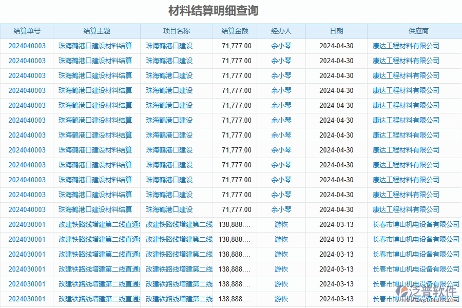 二、泛普軟件-公路工程企業(yè)使用了系統(tǒng)之后，給材料結(jié)算明細(xì)查詢帶來(lái)了哪些好處