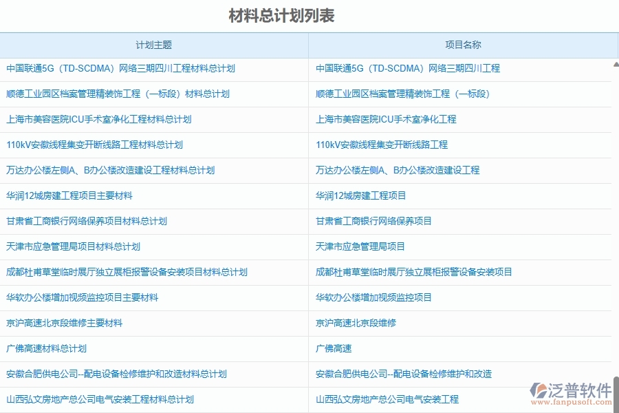 二、泛普軟件-幕墻工程企業(yè)使用了系統(tǒng)之后，給材料管理帶來(lái)了哪些好處