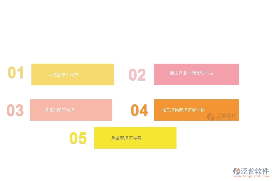 一、在弱電工程企業(yè)管理中施工過程管理方面存在的問題