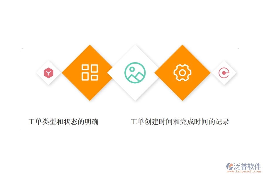 沒有使用系統(tǒng)之前，園林工程企業(yè)在售后工單明細(xì)表的時會遇到哪些問題