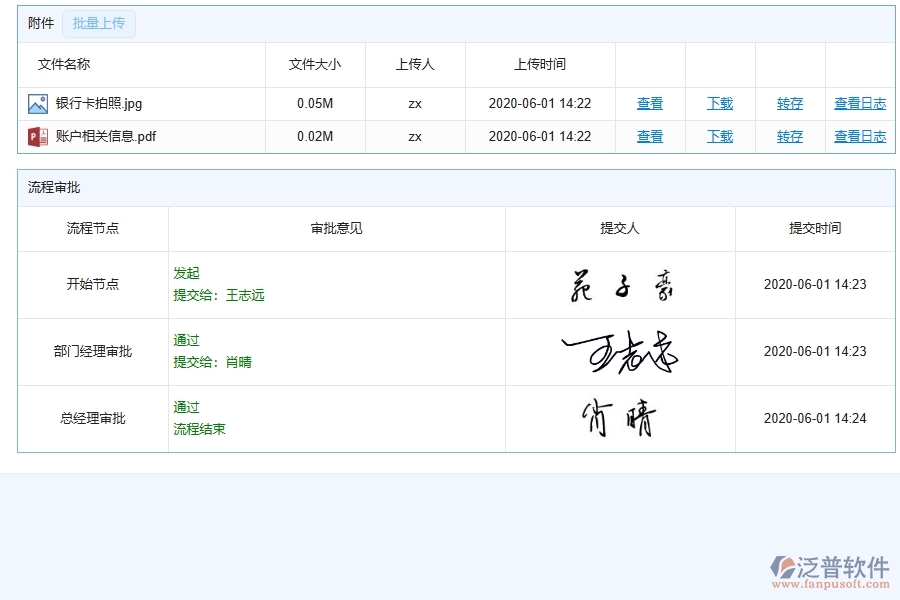 四、泛普軟件-幕墻工程賬戶信息列表管理系統(tǒng)的應(yīng)用場景