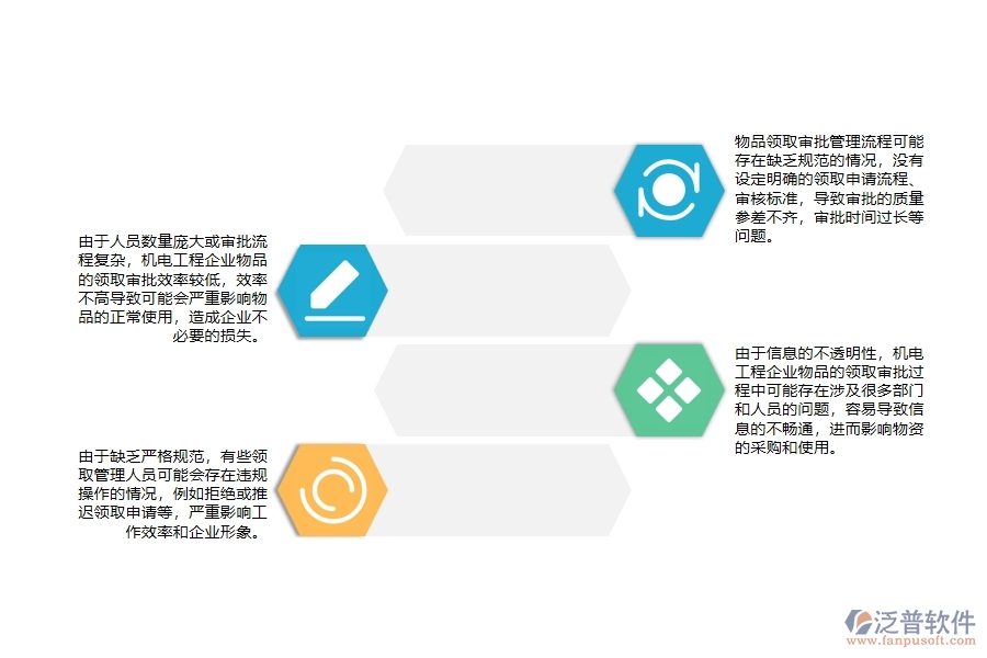 機電工程企業(yè)物品領取審批管理的不足之處