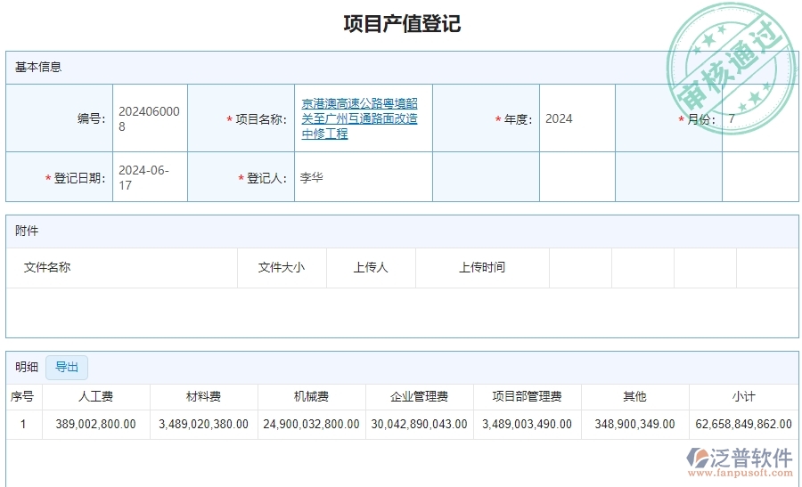 三、泛普軟件-公路工程系統(tǒng)中項目產(chǎn)值列表管理的核心功能