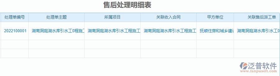 二、泛普軟件-園林工程項(xiàng)目管理系統(tǒng)在售后處理單明細(xì)表中的作用