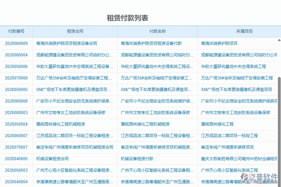 二、泛普軟件-弱電工程項(xiàng)目管理系統(tǒng)在租賃付款申請(qǐng)查詢中的方案有哪些