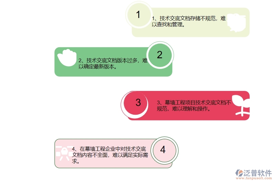 沒有使用系統(tǒng)之前，幕墻工程企業(yè)在技術交底查詢的時候會遇到哪些問題