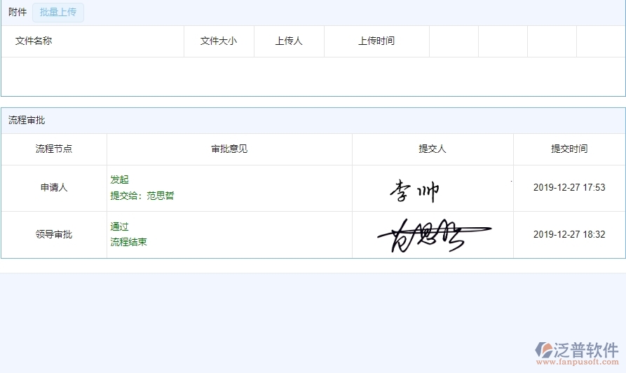 四、使用泛普軟件-弱電工程系統(tǒng)合同收款列表管理的核心優(yōu)勢
