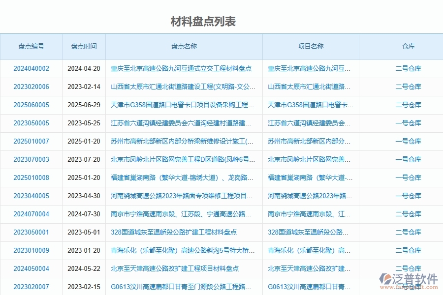 泛普軟件-路橋工程項目管理系統(tǒng)在材料盤點明細查詢中的方案
