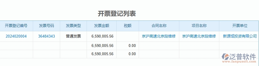 三、泛普軟件-公路工程管理系統(tǒng)中發(fā)票管理的幾個優(yōu)勢是什么