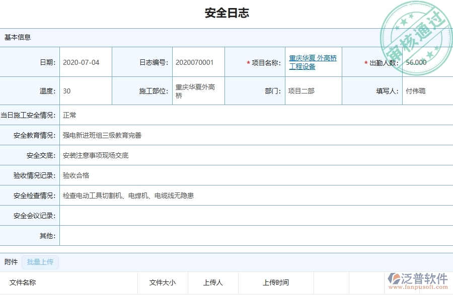 二、泛普軟件-機(jī)電工程項(xiàng)目管理系統(tǒng)在安全日志查詢中的作用