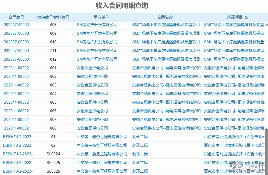 三、泛普軟件-幕墻工程企業(yè)管理系統(tǒng)中項目合同清單統(tǒng)計表主要功能