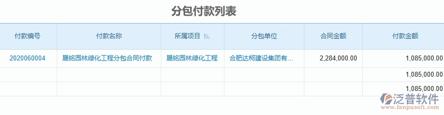 二、泛普軟件-園林工程管理系統(tǒng)如何解決工程企業(yè)的分包付款列表痛點(diǎn)