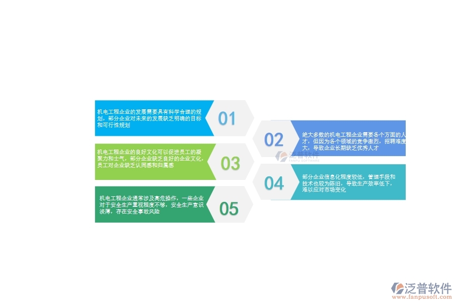 一、在機電工程企業(yè)管理中存在的缺陷有哪些