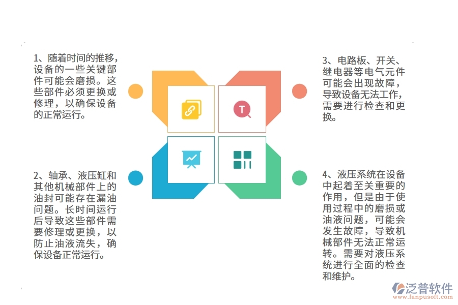 在路橋工程企業(yè)設(shè)備維修中常見(jiàn)的問(wèn)題