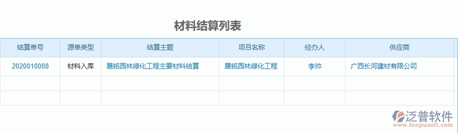 四、泛普軟件-園林工程企業(yè)項(xiàng)目運(yùn)營(yíng)成本表的框架設(shè)計(jì)思路