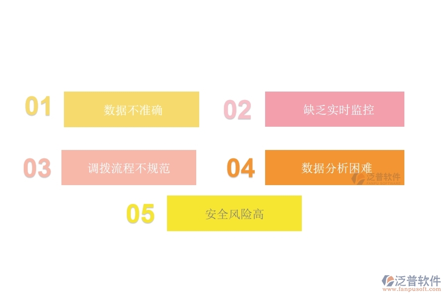 國內(nèi)80%的路橋工程行業(yè)在材料調(diào)撥明細(xì)查詢中普遍存在的問題
