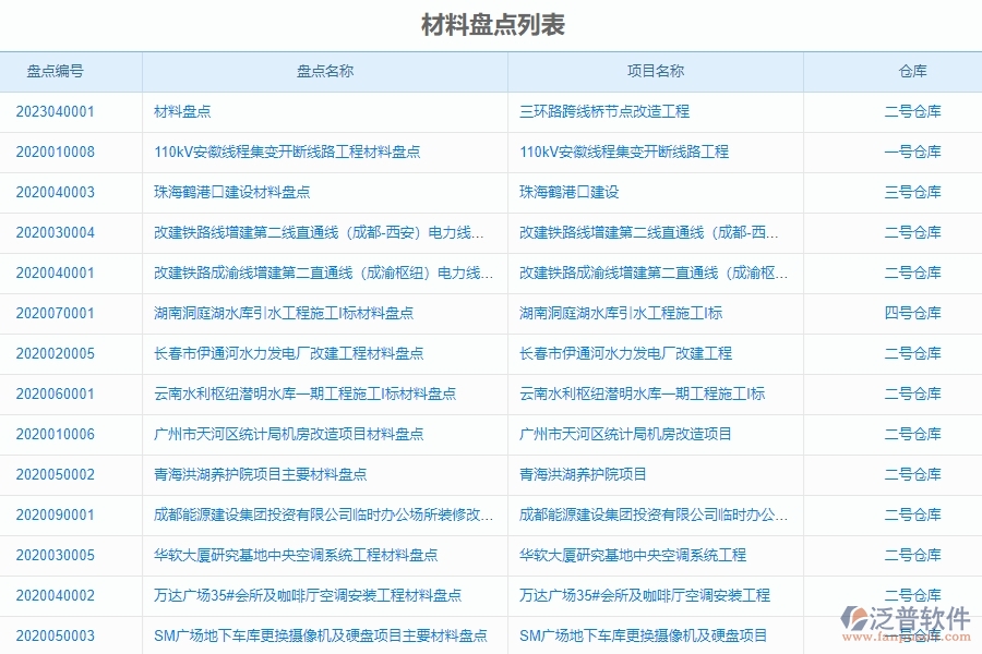 三、幕墻工程企業(yè)系統(tǒng)中使用泛普軟件材料盤點管理的好處