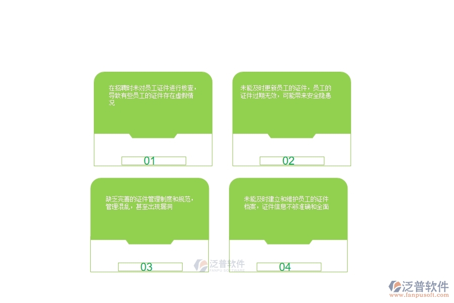 一、多數(shù)幕墻企業(yè)在證件現(xiàn)場列表中存在的漏洞