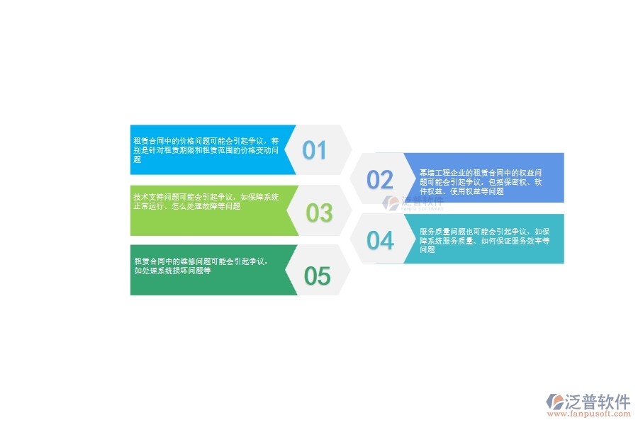 一、幕墻工程企業(yè)在租賃合同方面遇到的棘手問題