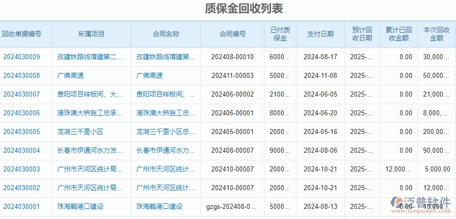 質保金回收列表.jpg