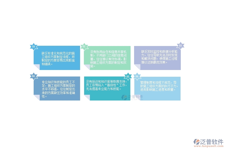一、使用泛普軟件-公路工程系統(tǒng)前，企業(yè)在施工組織方案管理時的問題