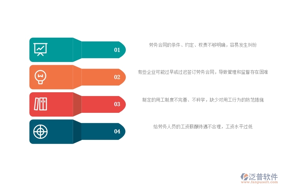 一、公路工程企業(yè)在勞務(wù)合同過程中存在的問題有哪些