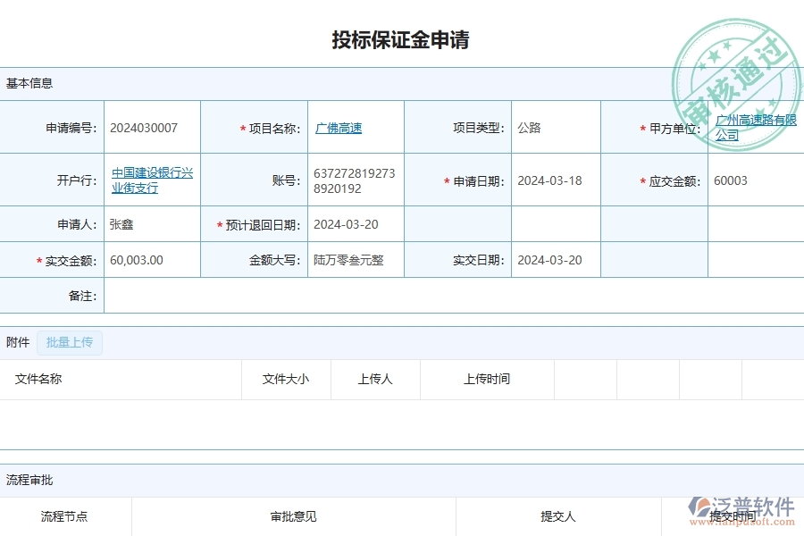 四、泛普軟件-公路工程企業(yè)是否有必要引入工程管理系統(tǒng)