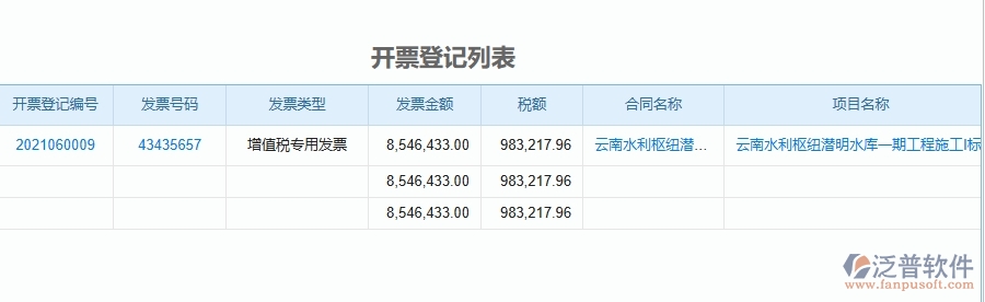 三、機電工程企業(yè)在項目稅費匯總表中需要注意哪些問題
