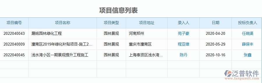 四、泛普軟件-園林工程企業(yè)分包管理軟件的框架設(shè)計(jì)思路