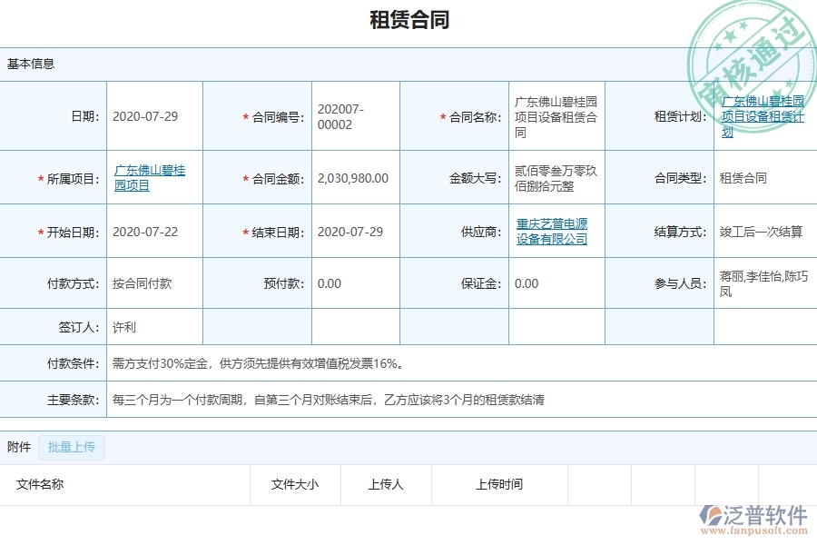 三、泛普軟件-幕墻工程管理系統(tǒng)中租賃合同報表的注意事項