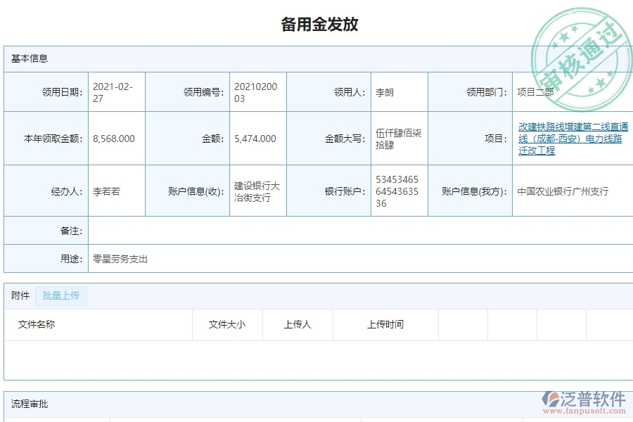 三、備用金發(fā)放查詢對于幕墻工程企業(yè)經(jīng)營有哪些價(jià)值