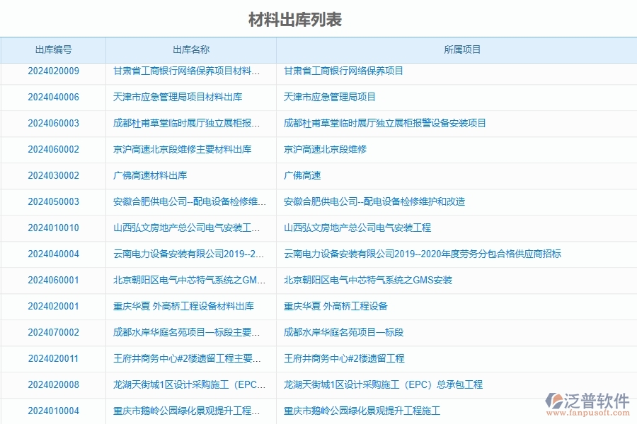 三、泛普軟件-公路工程管理系統(tǒng)中材料出庫(kù)明細(xì)查詢的注意事項(xiàng)
