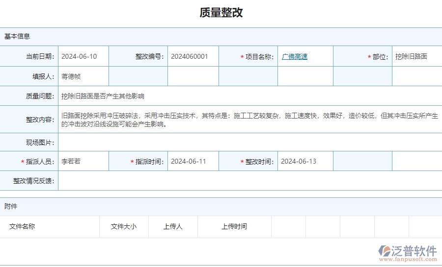 三、泛普軟件-公路工程管理系統(tǒng)中質(zhì)量整改的競(jìng)爭(zhēng)優(yōu)勢(shì)