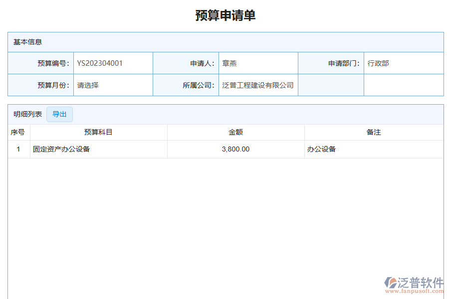 泛普軟件-機電工程企業(yè)管理系統中預算申請單列表的價值